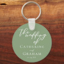 Search for light green key rings Minimalist
