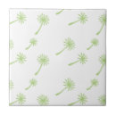 Search for dandelion tiles Weed