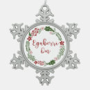 Search for basque country christmas tree decorations Spain