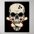 Search for skull head posters Retro