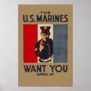 Search for world war one posters Classic travel illustration