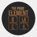 Search for prime stickers Month
