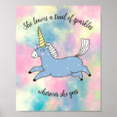 Search for powder room posters Funny