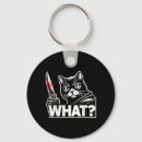 Search for halloween for men key rings Ghoulish delight