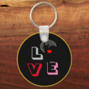 Search for big cat key rings Nature