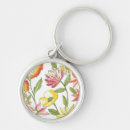 Search for white background key rings Decorative