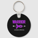 Search for hodgkins key rings Awareness