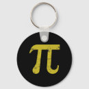 Search for i love nerds rounded key rings Numbers