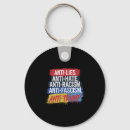 Search for lies key rings Democrat