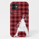 Search for black and red monogram electronics Checks
