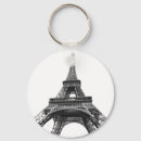 Search for parisian key rings Eiffel tower