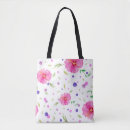 Search for aesthetic tote bags Mother