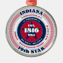 Search for indiana christmas tree decorations Indianapolis in