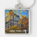 Search for apart key rings Photography