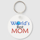 Search for day wish key rings Mum