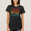 Search for 308 clothing Aren
