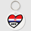 Search for croatia flag key rings Hrvatska
