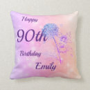 Search for 90th birthday cushions Floral