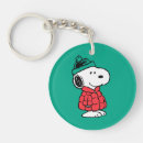 Search for puffy key rings Charles schulz
