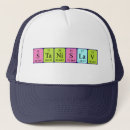 Search for tables hats Science