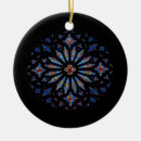 Search for colors christmas tree decorations Religion