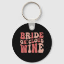 Search for drinking game key rings I said yes