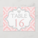 Search for damasks postcards White