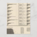 Search for occupational postcards Statistical