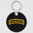 Search for military designs key rings Army