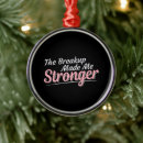 Search for divorce christmas tree decorations Breakup