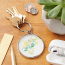 Search for splash key rings Teal