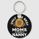 Search for nanni key rings Cool