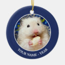 Search for fluffy christmas tree decorations Wildlife