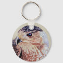 Search for cooper key rings Animal
