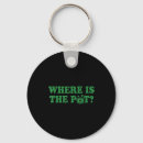 Search for rate key rings Obama approval ratings