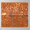 Search for welding posters Texture