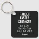 Search for team key rings Funny