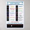 Search for mathematical order of operations posters Education