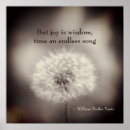 Search for dandelion posters Botanical