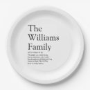 Search for family reunion plates Typography