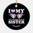 Search for gay family christmas tree decorations Pride