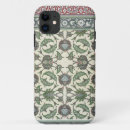 Search for ceiling iphone cases Emile