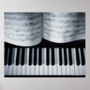 Search for surrey posters Piano