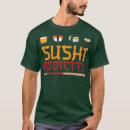 Search for naruto Zoro