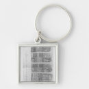Search for tables key rings 19th