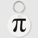 Search for pi symbol key rings 3 14
