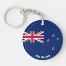 Search for new world order rounded key rings Flag