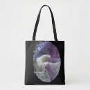 Search for zoos bags Bear