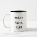 Search for reuse mugs Green living