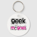 Search for geeki key rings Computer